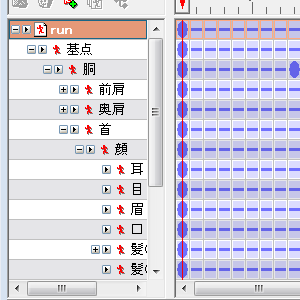 親子構造 親子構造