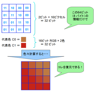 conclusion_half