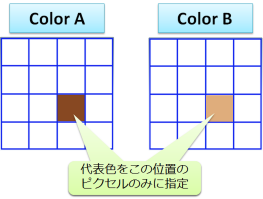 figure_before_interpolation_half-bycubic