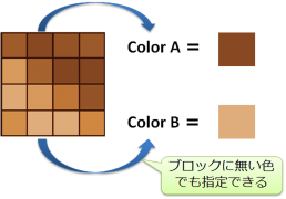 figure_select_2color_half-bycubic