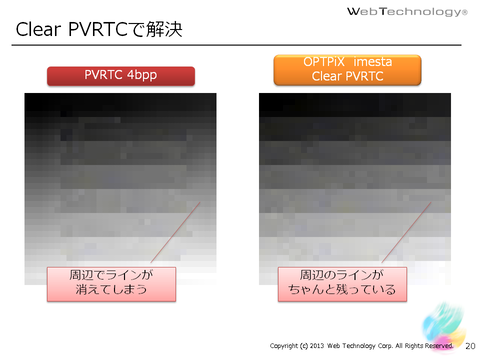 cedec2013_pvrtc15_lanc_per50