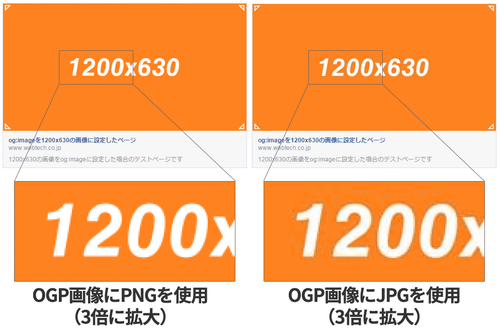 PNGとJPEGの比較