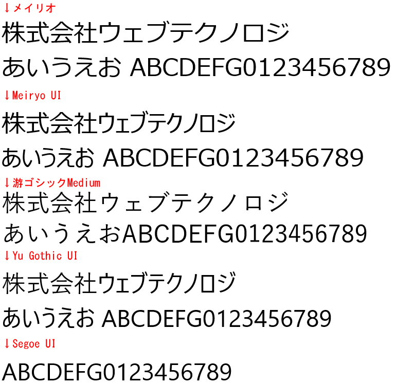 プログラマから見たwindows 10 2 アプリケーション互換性 Optpix Labs Blog