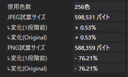 JPEG・PNG形式での保存サイズは常に計算・表示されており、増減も確認できます