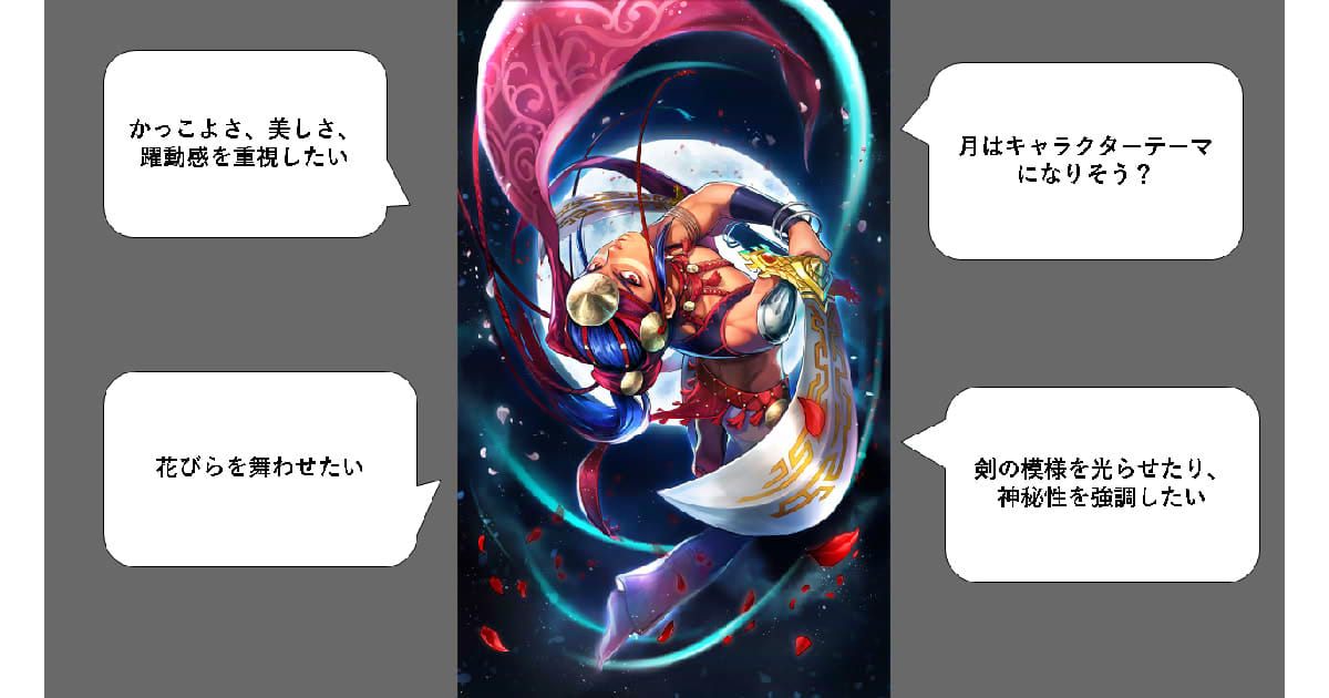 SpriteStudioで1枚のイラストを動かすテクニック 第2弾 ろまゆくえさん編 OPTPiX Labs Blog