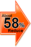 about58%reduce