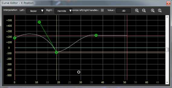 Window_Attribute_Curve