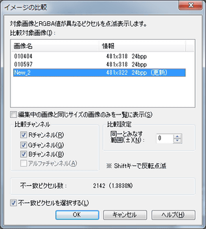 イメージの比較