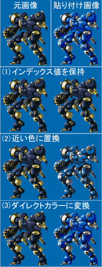 ▲インデックスカラーイメージの連結