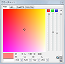 RGBカラーチャート