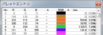 ▲パレットエントリウィンドウ