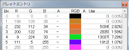 ▲パレットエントリウィンドウ