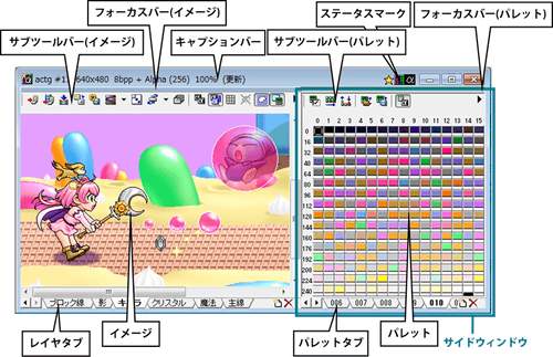 編集ウィンドウ