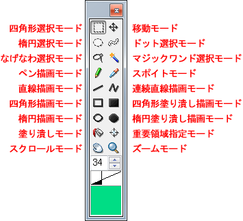 ▲編集モードウィンドウ