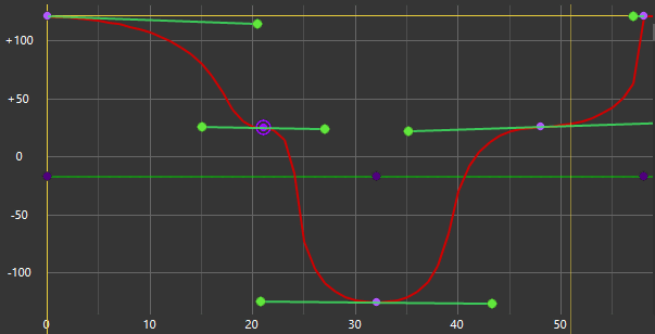 interpolation_01