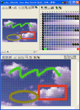 キャラクタへの描画