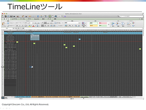 timeline