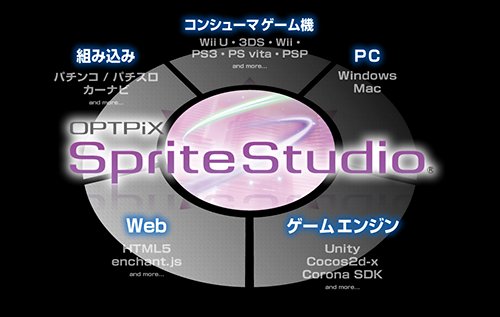 画像：SpriteStudioイメージチャート